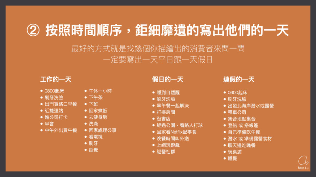 2.按照時間順序,鉅細靡遺的寫出他們的一天